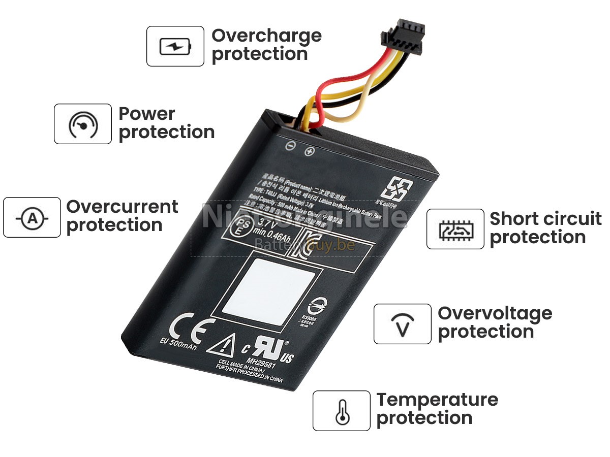 Dell PowerEdge R820 accu