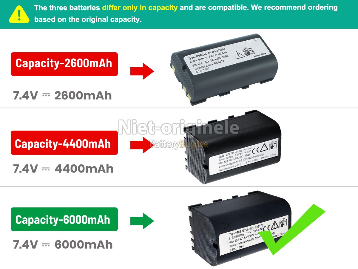 Leica TOTAL STATIONS 1200 accu