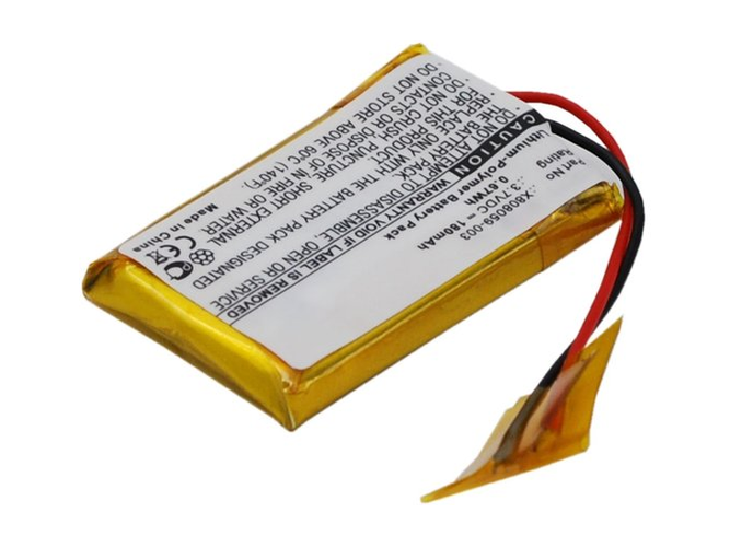 laptop accu voor Sennheiser AHB392128PS-01